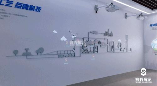 創(chuàng)無止境！賽野攜手華川集團，打造14個沉浸式互動體驗空間