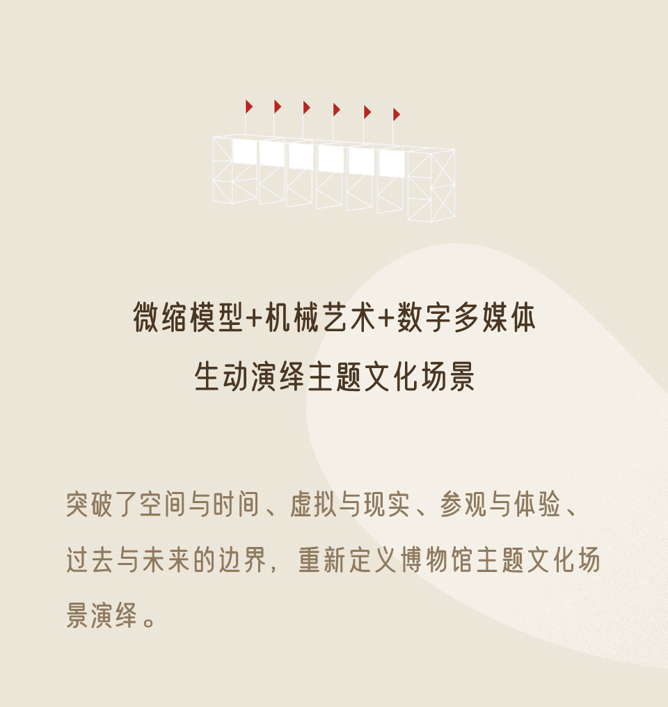 微縮世界+科技互動(dòng)：演繹博物館主題文化場景新體驗(yàn)