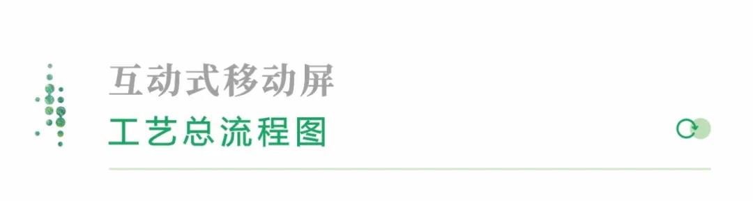 創(chuàng)無止境！賽野攜手華川集團，打造14個沉浸式互動體驗空間